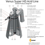 Kwazar Venus Acid Line Replacement Parts